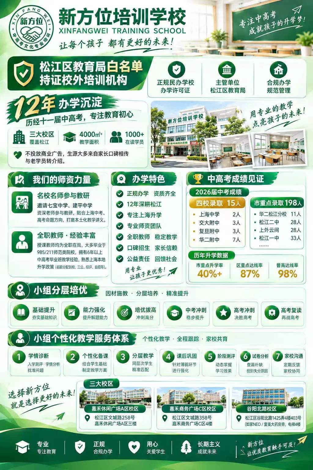 题型剧变!2027 上海中考英语改革落地,现在备考要换思路了!-第8张图片-四季读书网 题型剧变!2027 上海中考英语改革落地,现在备考要换思路了!-第8张图片-四季读书网