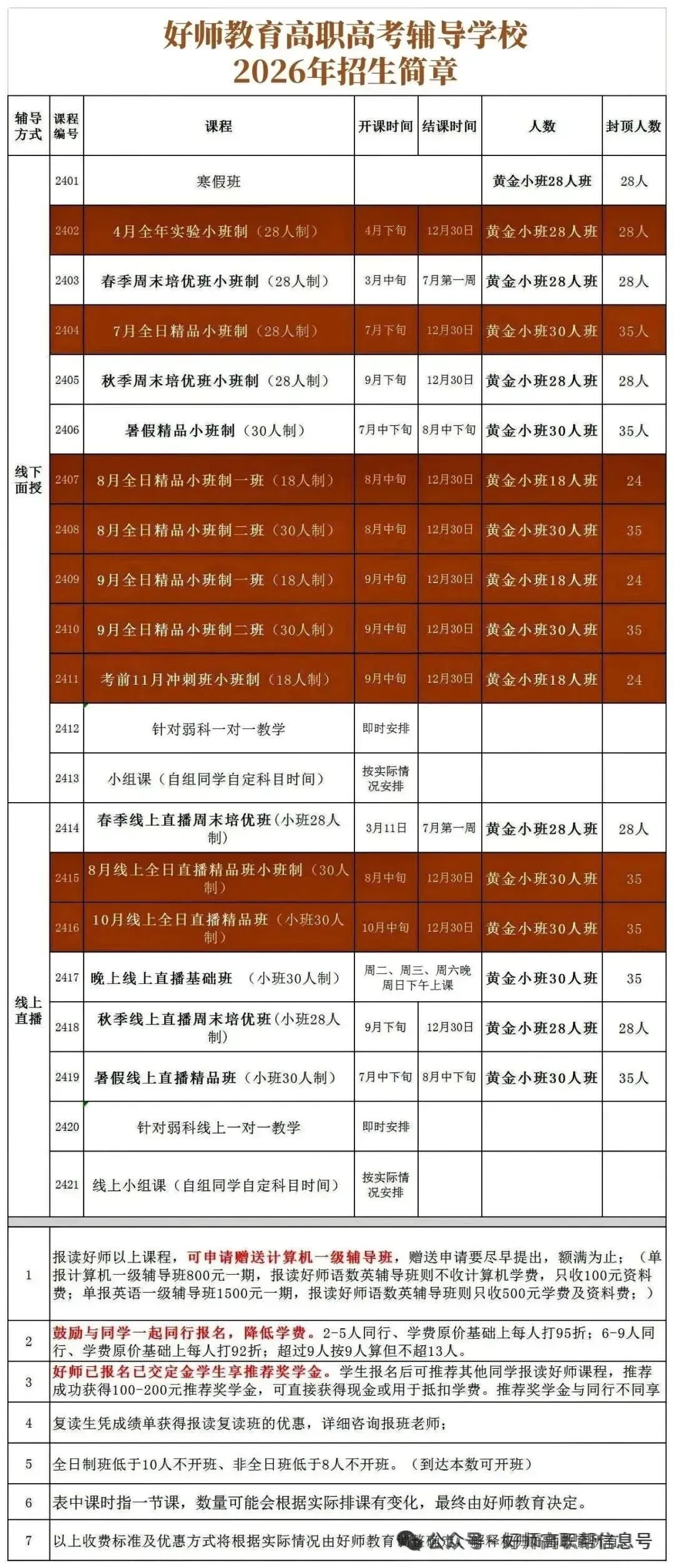 高职高考秋季周末班,在校高考班和无法全日制同学看过来!-第9张图片-四季读书网