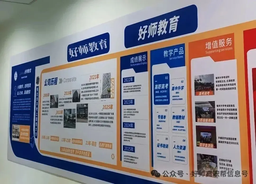 高职高考秋季周末班,在校高考班和无法全日制同学看过来!-第31张图片-四季读书网