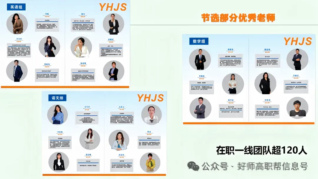 高职高考秋季周末班,在校高考班和无法全日制同学看过来!-第34张图片-四季读书网
