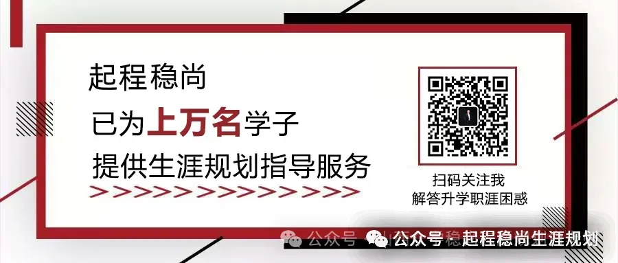 2027 山西高考报名,官方系统详细填报步骤,山西唯一10年零滑档零退档太原填报哪家好,山西志愿填报机构首选起程稳尚-第1张图片-四季读书网