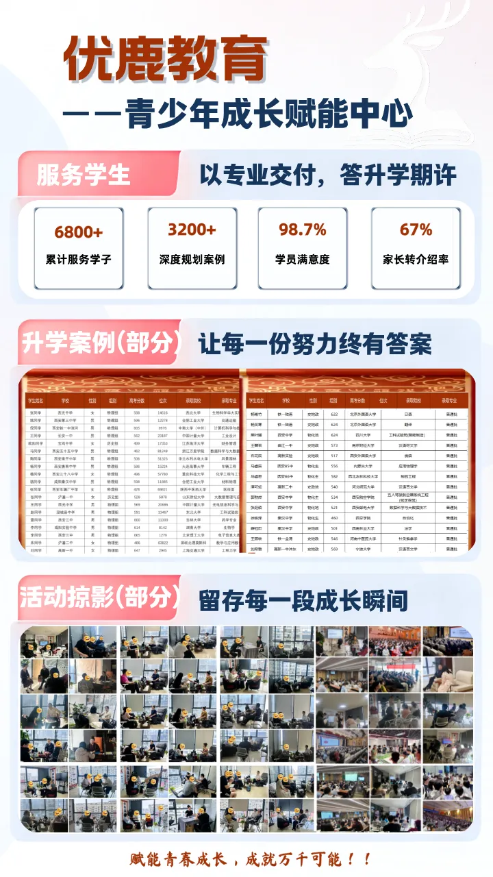 香港城市大学 2027 内地高考申请已开放!港城大独立招生,不占志愿-第52张图片-四季读书网