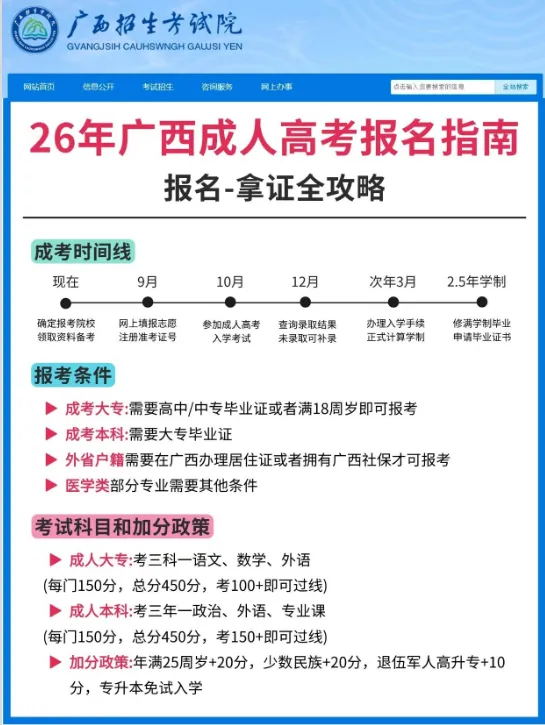 成人高考怎么报名?2026年成考预报名方式-第4张图片-四季读书网 成人高考怎么报名?2026年成考预报名方式-第4张图片-四季读书网