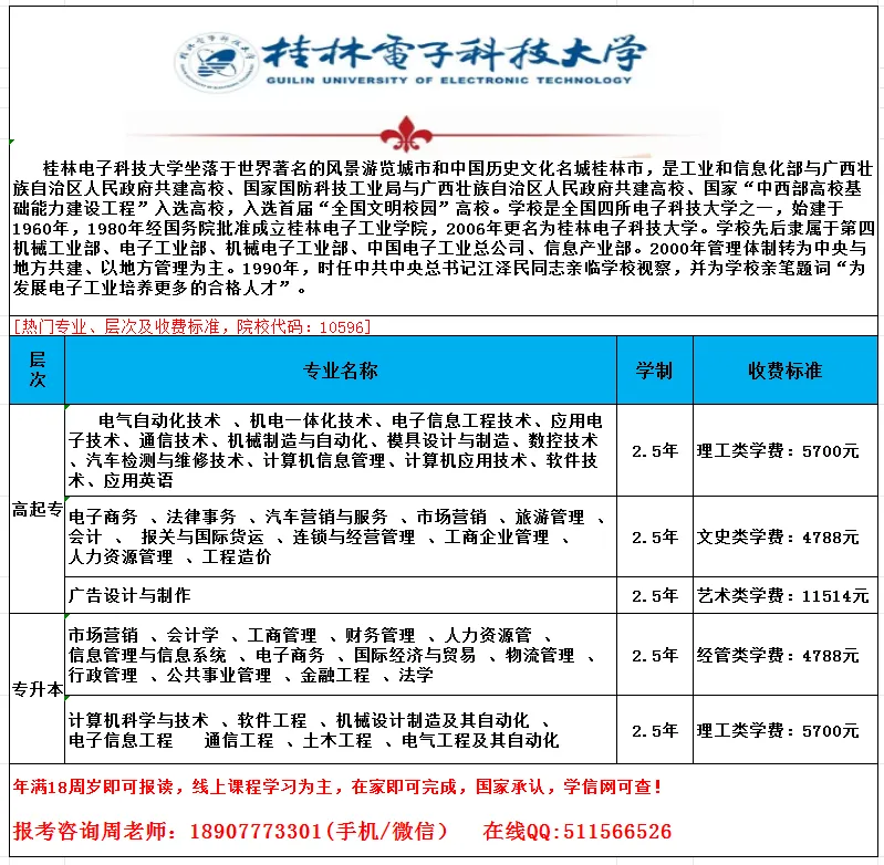 成人高考怎么报名?2026年成考预报名方式-第26张图片-四季读书网 成人高考怎么报名?2026年成考预报名方式-第26张图片-四季读书网