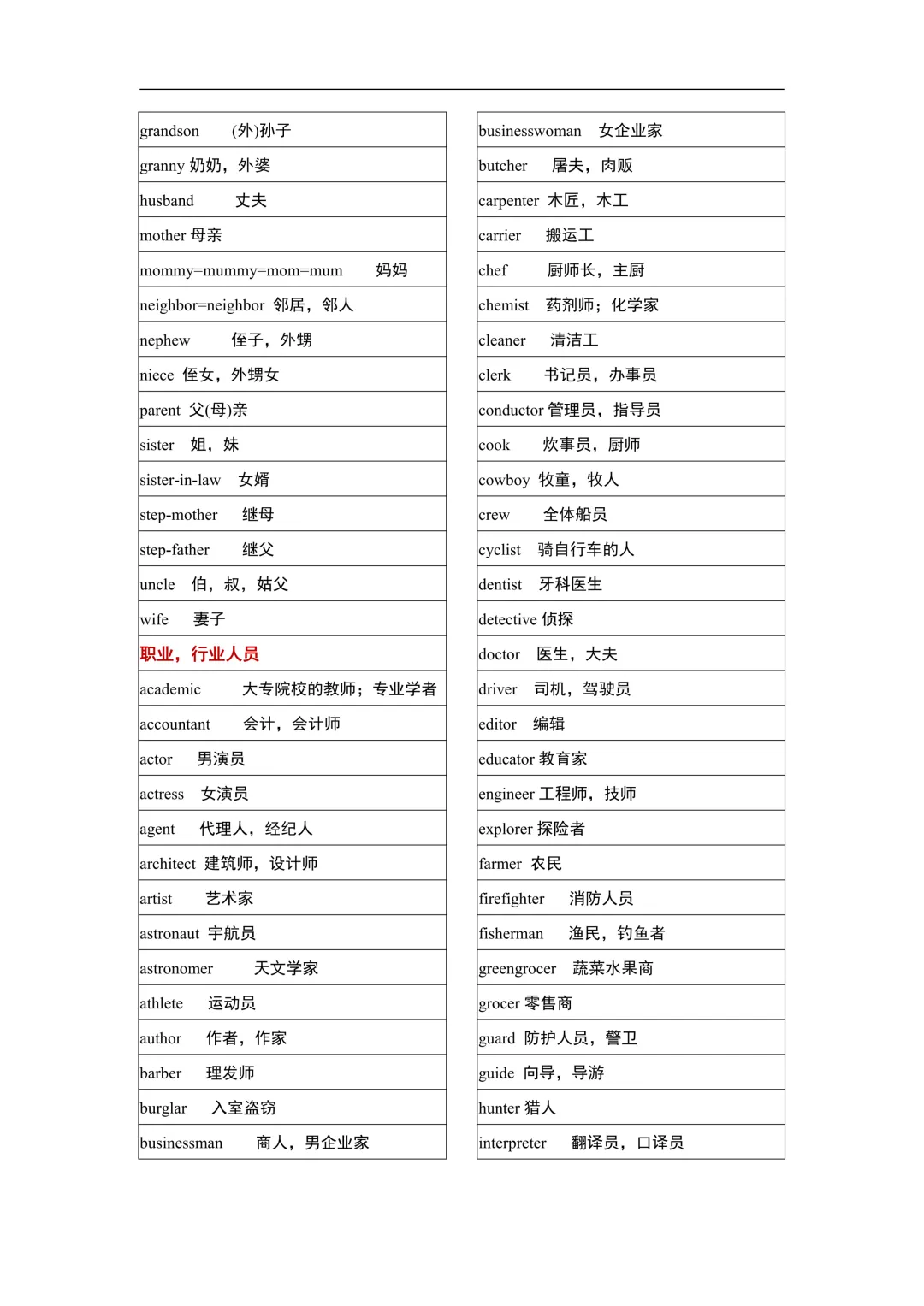 高考英语作文10大主题55篇范文汇总,书面表达直接套用!-第2张图片-四季读书网