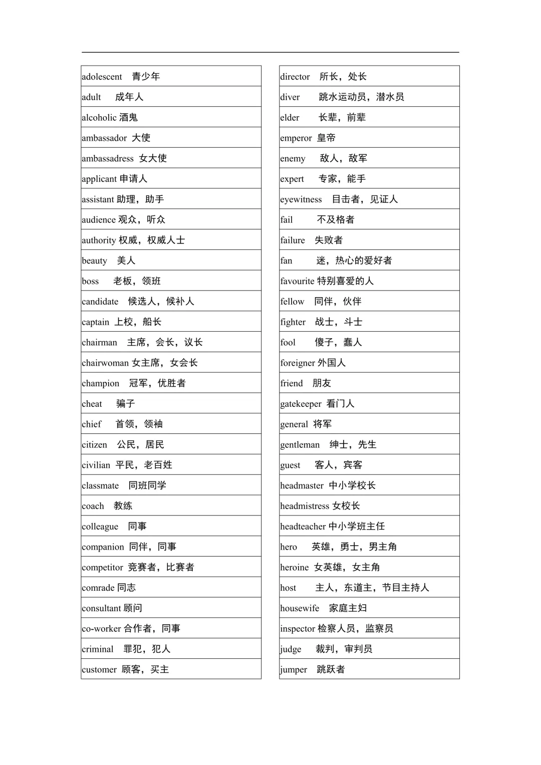 高考英语作文10大主题55篇范文汇总,书面表达直接套用!-第4张图片-四季读书网