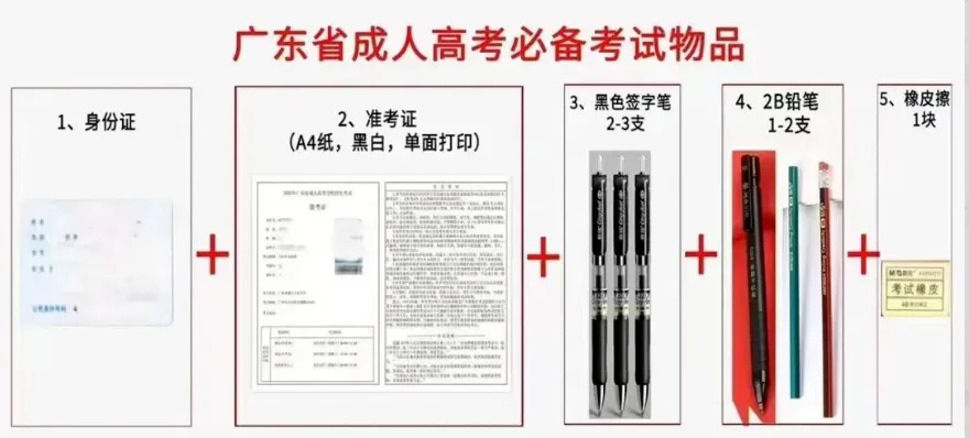 2026年成人高考专升本答题攻略及注意事项-第10张图片-四季读书网 2026年成人高考专升本答题攻略及注意事项-第10张图片-四季读书网