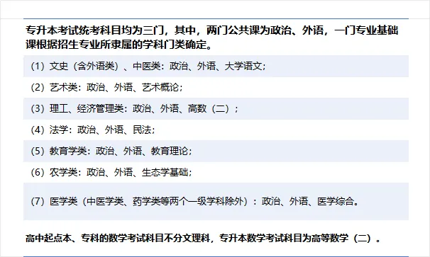 2026年成人高考专升本答题攻略及注意事项-第15张图片-四季读书网 2026年成人高考专升本答题攻略及注意事项-第15张图片-四季读书网