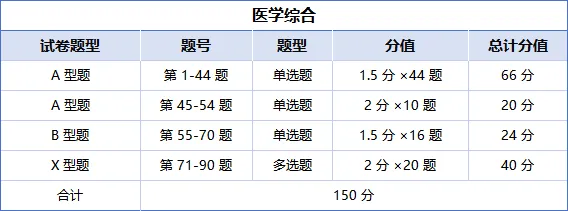 2026年成人高考专升本答题攻略及注意事项-第35张图片-四季读书网 2026年成人高考专升本答题攻略及注意事项-第35张图片-四季读书网