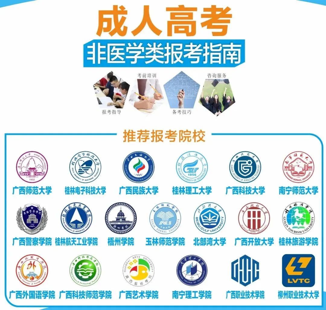 2026年广西成人高考非脱产(函授)大专,本科专业招生院校和专业(含学费+学位免考条件)-第2张图片-四季读书网