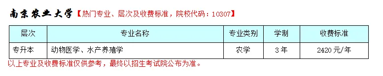 2026年广西成人高考非脱产(函授)大专,本科专业招生院校和专业(含学费+学位免考条件)-第26张图片-四季读书网