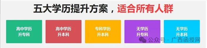 2026年广西成人高考非脱产(函授)大专,本科专业招生院校和专业(含学费+学位免考条件)-第30张图片-四季读书网