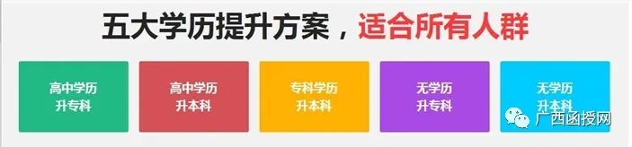 2026年广西成人高考非脱产(函授)大专,本科专业招生院校和专业(含学费+学位免考条件)-第38张图片-四季读书网