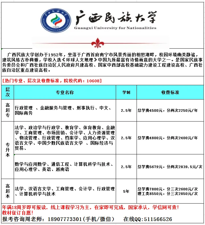 成人高考报名需要准备哪些材料?-第19张图片-四季读书网