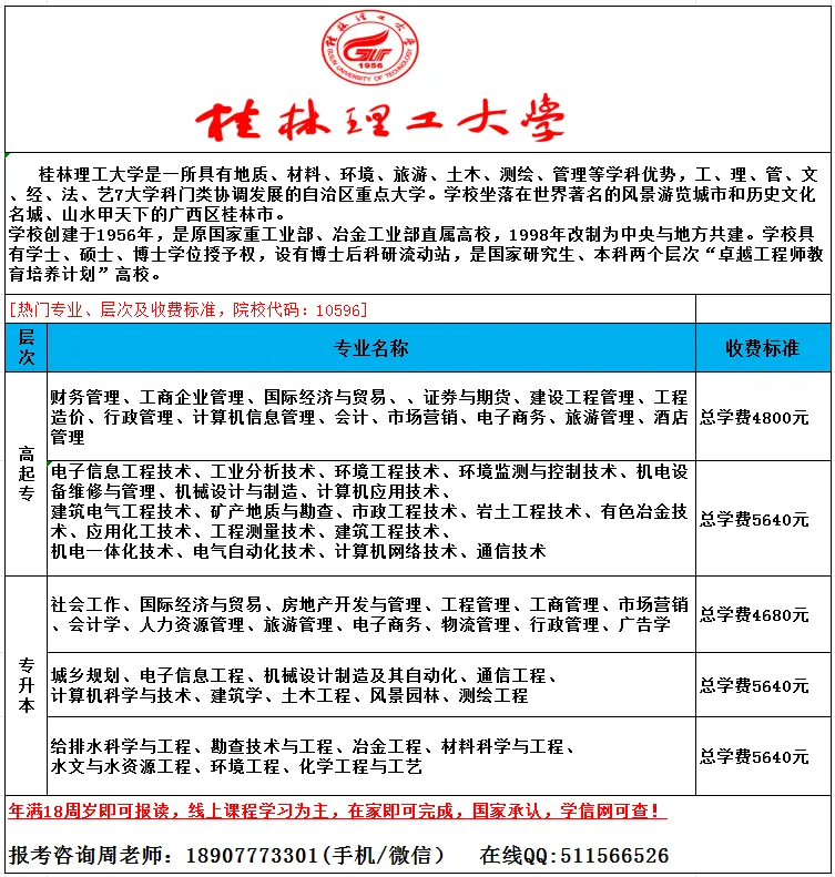 成人高考报名需要准备哪些材料?-第20张图片-四季读书网