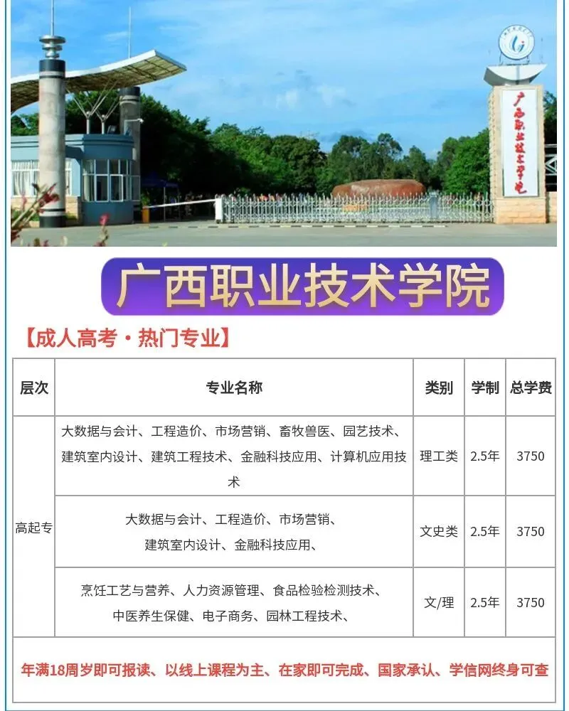 成人高考报名需要准备哪些材料?-第22张图片-四季读书网