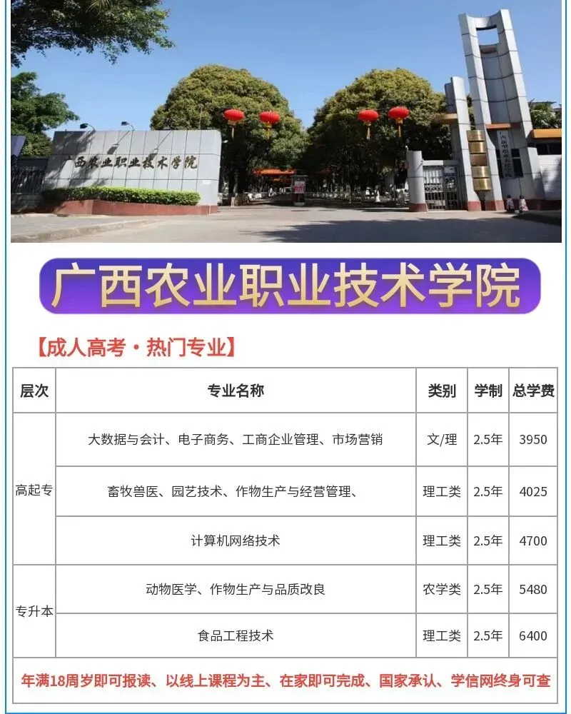 成人高考报名需要准备哪些材料?-第24张图片-四季读书网