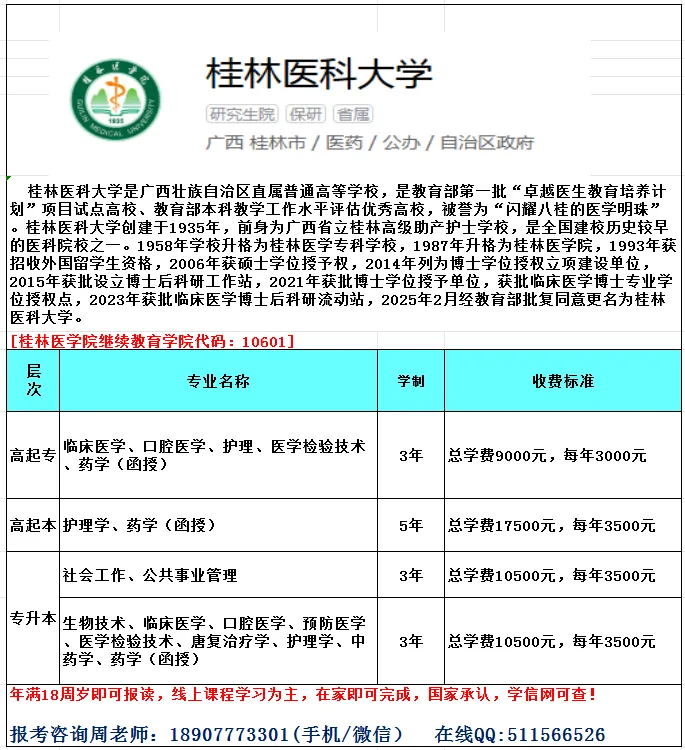 成人高考报名需要准备哪些材料?-第27张图片-四季读书网