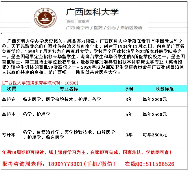 成人高考报名需要准备哪些材料?-第28张图片-四季读书网