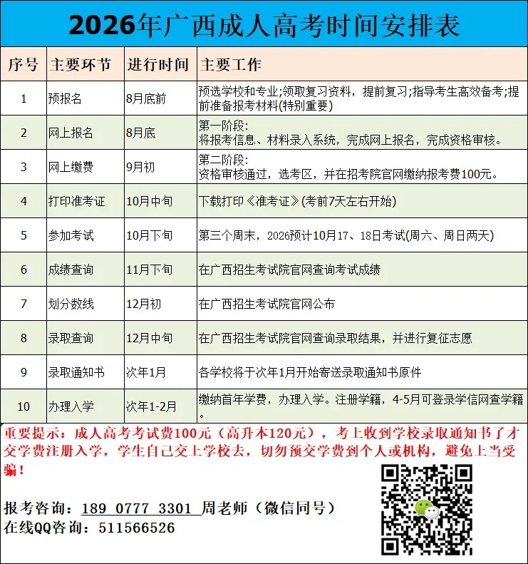 成人高考报名需要准备哪些材料?-第35张图片-四季读书网