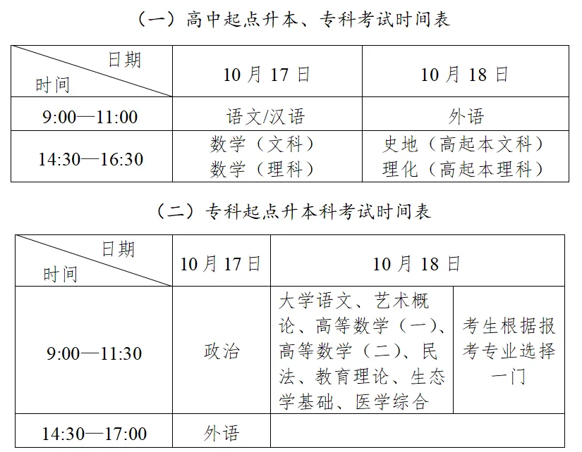 2026 年成人高考专升本《政治》考点速记-第3张图片-四季读书网 2026 年成人高考专升本《政治》考点速记-第3张图片-四季读书网