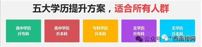 广西成人高考招生简章|2026年函授学历专本科带学位-第38张图片-四季读书网 广西成人高考招生简章|2026年函授学历专本科带学位-第38张图片-四季读书网