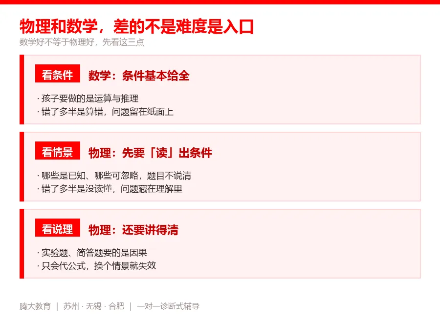 腾大教育 | 初二物理第一个月,家长先盯三件事!-第2张图片-四季读书网