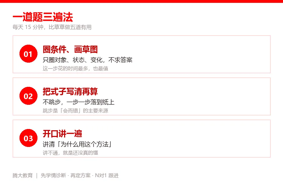 腾大教育 | 初二物理第一个月,家长先盯三件事!-第3张图片-四季读书网