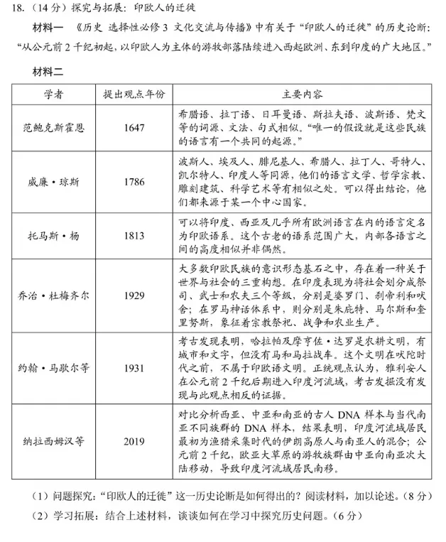 【高考真题】2026高考北京试题及答案(历史)(空白试卷)(试题解析)(评分标准)-第9张图片-四季读书网
