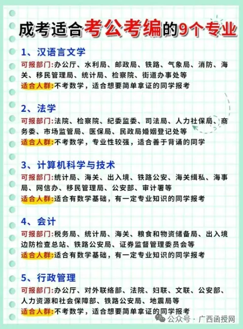 广西成人高考2026报名攻略!-第7张图片-四季读书网
