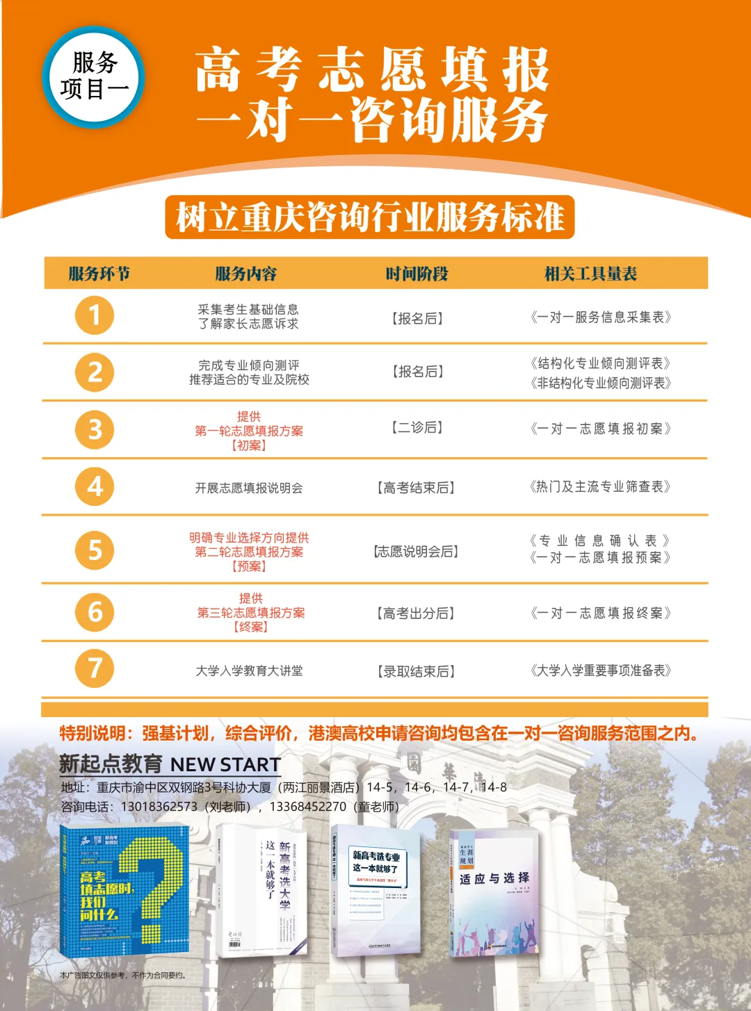 香港城市大学2027年内地高考单独招生报名系统正式开放!-第11张图片-四季读书网