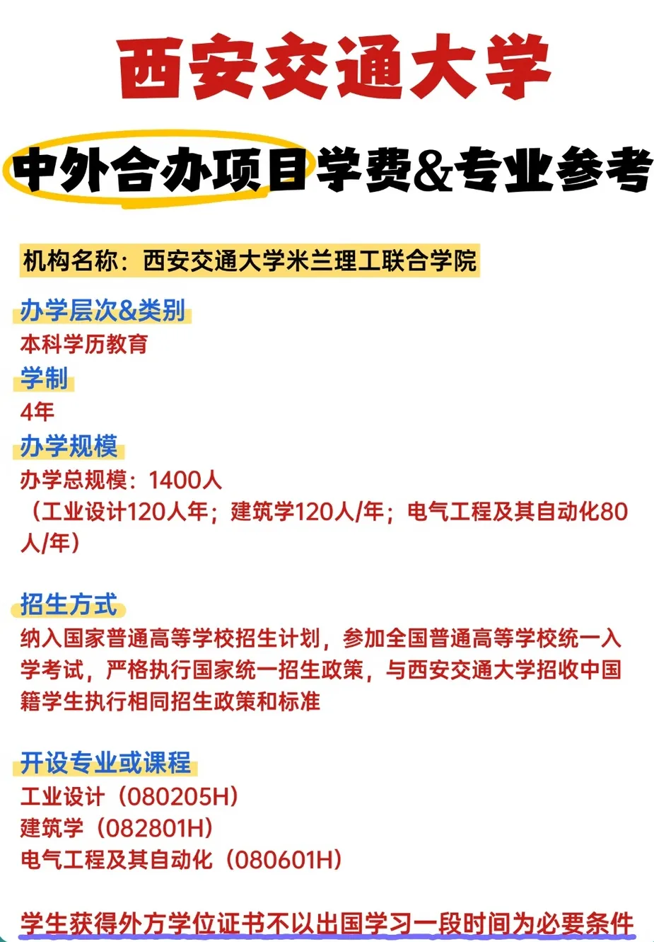陕西高考39种特殊招生 |中外合办项目全解析-第5张图片-四季读书网