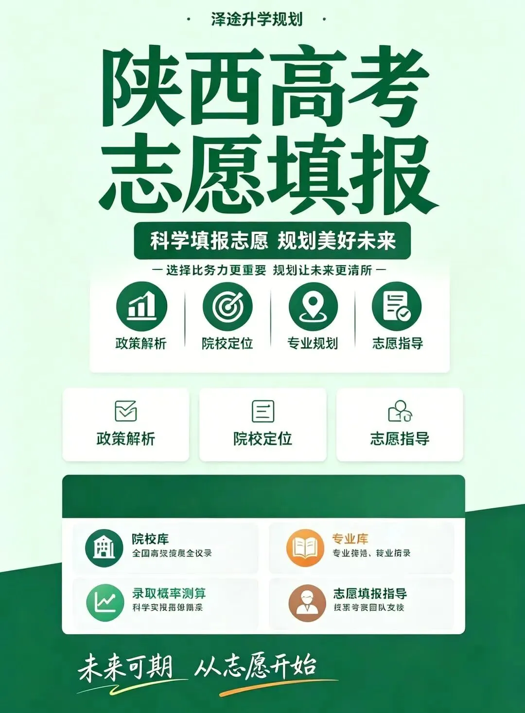 陕西高考志愿 |《临床医学》专业全解析-第17张图片-四季读书网