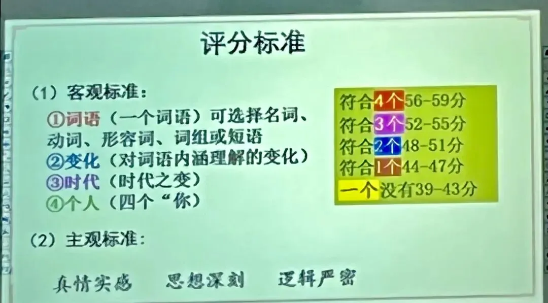 2026高考阅卷评析与评分-第5张图片-四季读书网