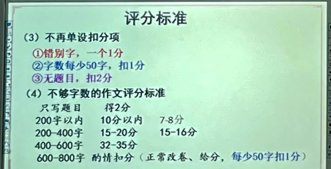 2026高考阅卷评析与评分-第6张图片-四季读书网