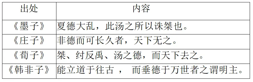 【真题】2026年高考四川省历史试题(官方版)-第5张图片-四季读书网
