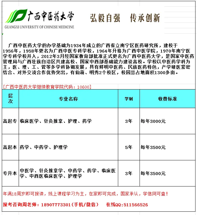 2026年广西成人高考报名祥细流程(报考条件、时间节点)-第15张图片-四季读书网