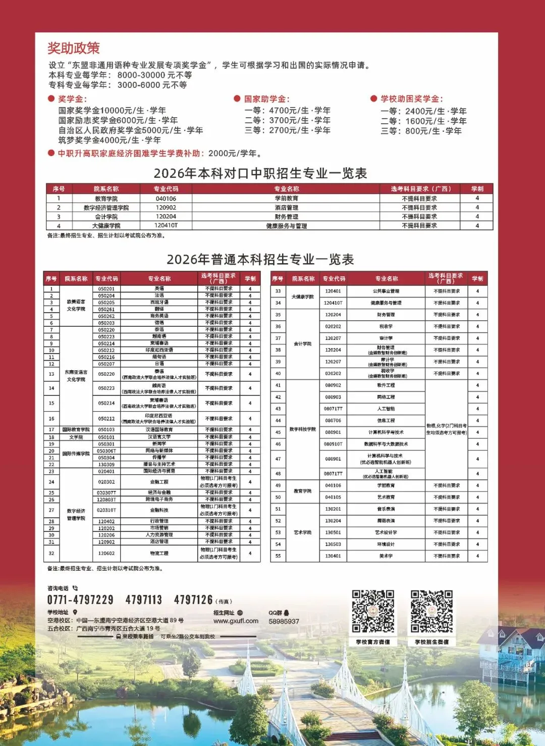 广西外国语学院 2026年成人高考函授春季学期线上开课通知-第7张图片-四季读书网