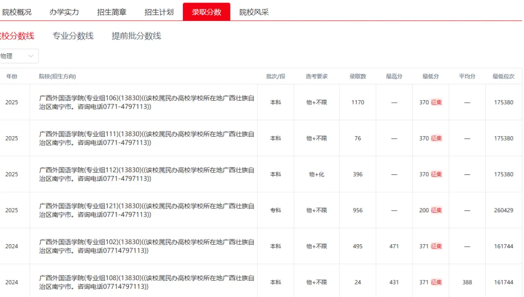 广西外国语学院 2026年成人高考函授春季学期线上开课通知-第8张图片-四季读书网