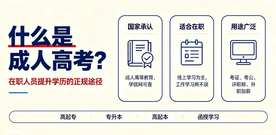2027年广西成人高考(函授)专、本科 | 学信网可查-第3张图片-四季读书网