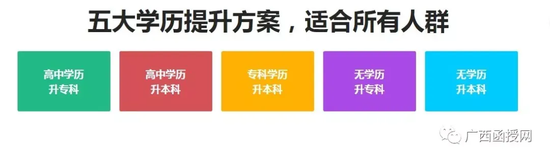 广西外国语学院 2026年成人高考函授春季学期线上开课通知-第20张图片-四季读书网