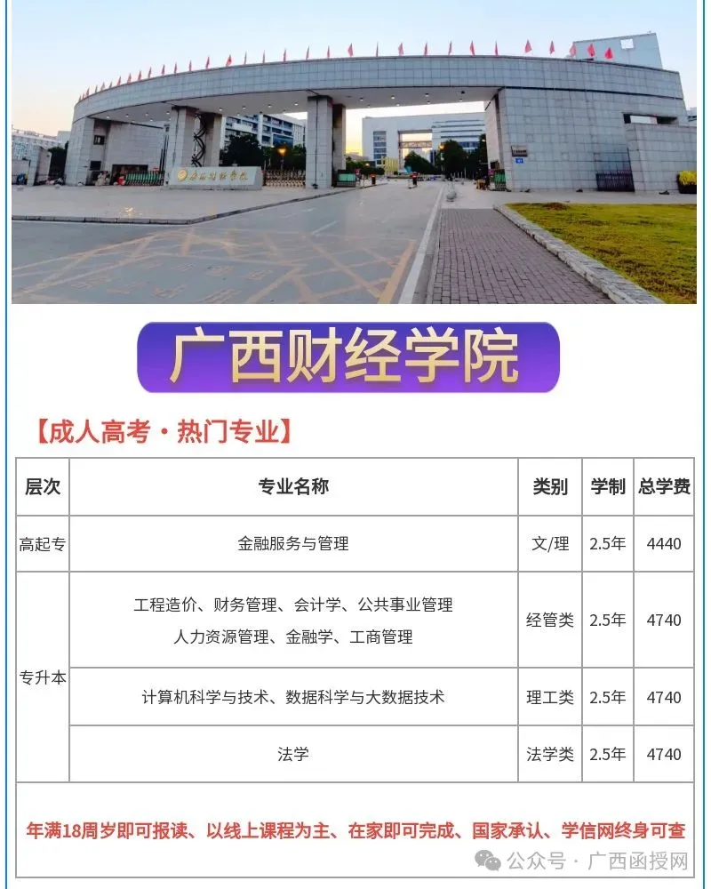 广西财经学院成人高考函授本科学历--申请学位的最新条件-第11张图片-四季读书网 广西财经学院成人高考函授本科学历--申请学位的最新条件-第11张图片-四季读书网