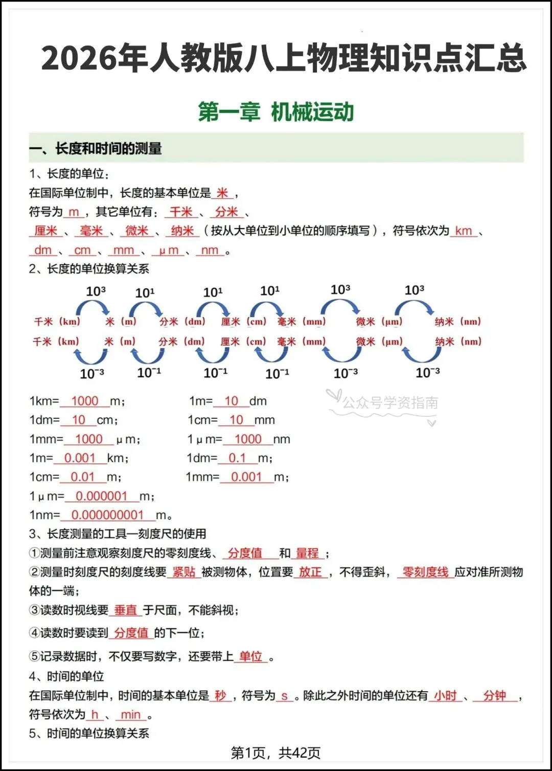 初二物理|2026年人教版八上物理全册核心知识汇总背诵,含默写版可练习!-第3张图片-四季读书网