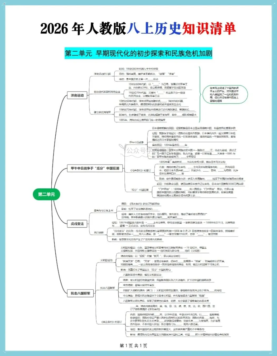 初二历史|2026八上历史单元知识清单汇总【思维导图+知识梳理+易错点】-第3张图片-四季读书网