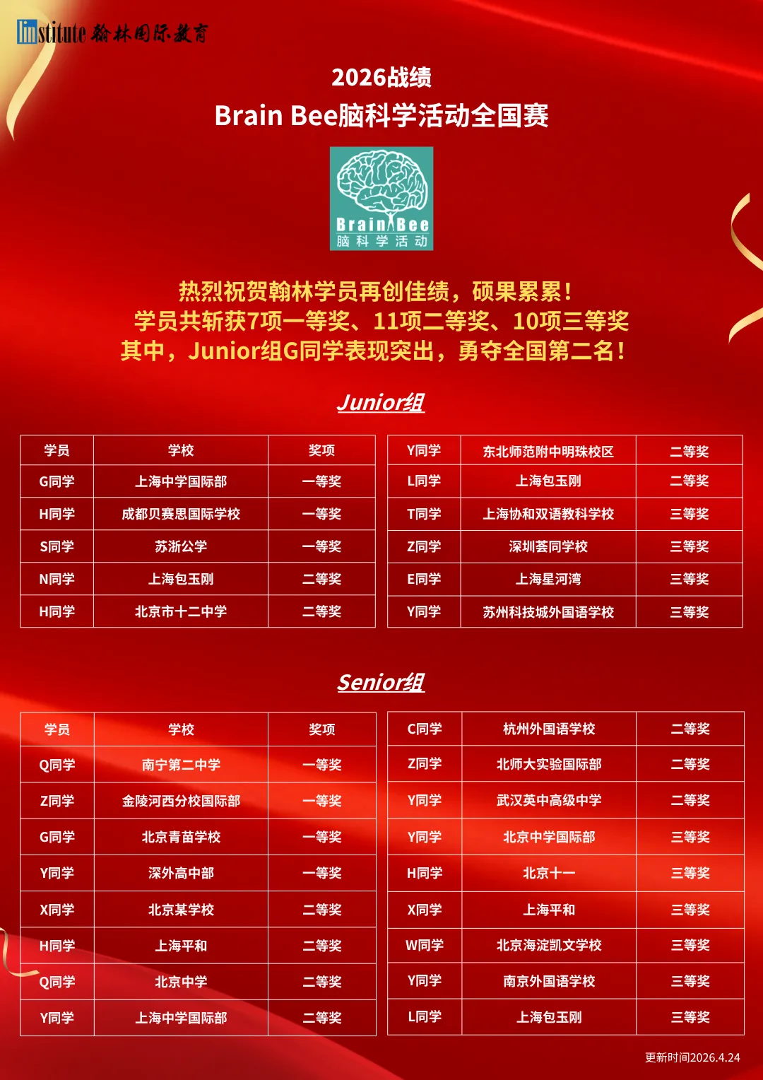 BrainBee 2027赛季历年真题+核心笔记,秋季班备考资料用法拆解-第2张图片-四季读书网