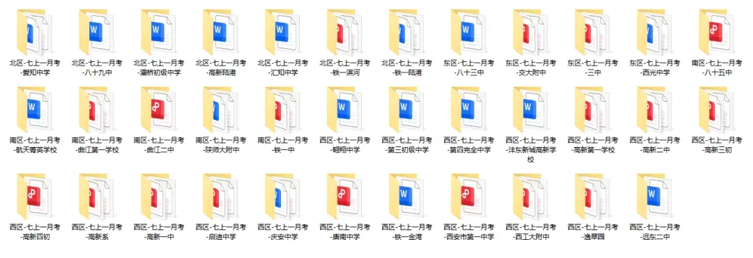 初一~高三(上)第一次月考真题卷!西工大附中、高新一中、铁一中......PDF可下载→-第4张图片-四季读书网