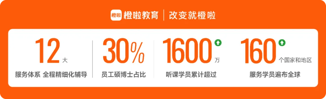 390+上岸的人都是怎么使用考研真题的?-第10张图片-四季读书网