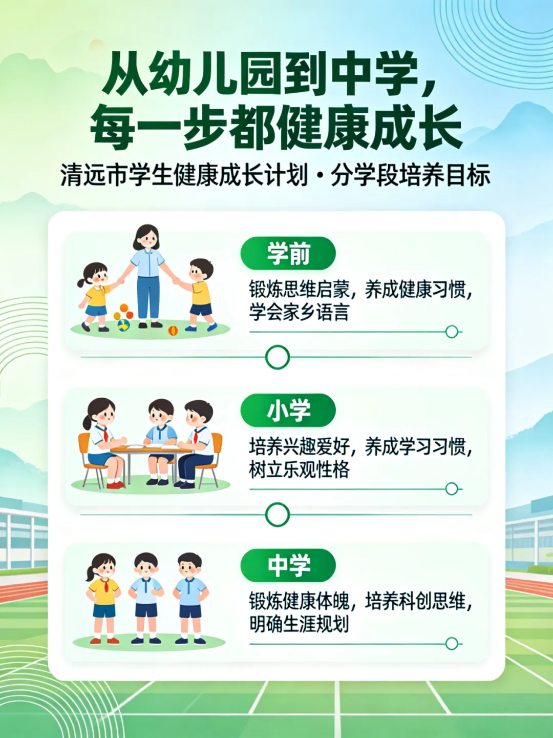 取消中考分流!广东一市刚刚宣布:2027年秋试点!-第4张图片-四季读书网