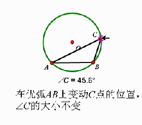 【初三数学】圆中的最值问题(2)-第6张图片-四季读书网