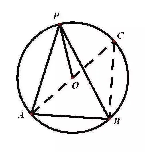 【初三数学】圆中的最值问题(2)-第10张图片-四季读书网 【初三数学】圆中的最值问题(2)-第10张图片-四季读书网